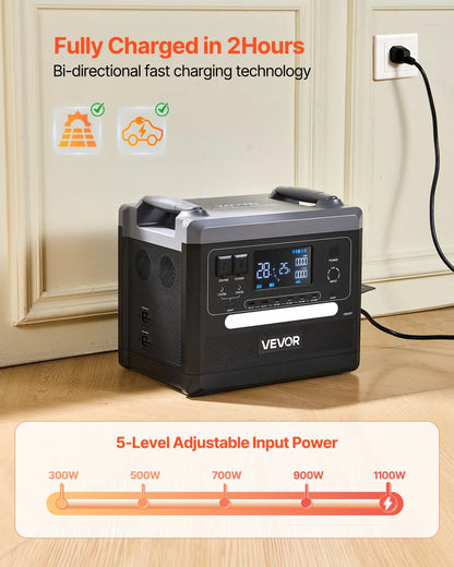 Portable Power Station, 2400W 2160Wh Power Station