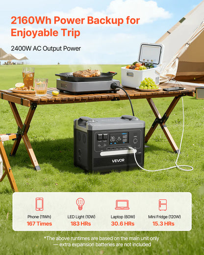 Portable Power Station, 2400W 2160Wh Power Station