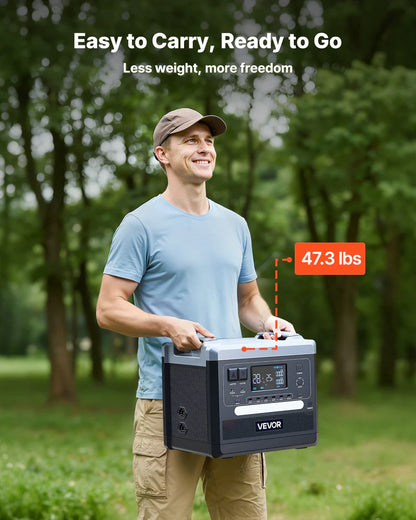 Portable Power Station, 2400W 2160Wh Power Station