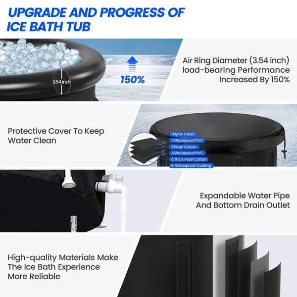 Multi-level Portable Bathtub For Outdoor Gym Treatments